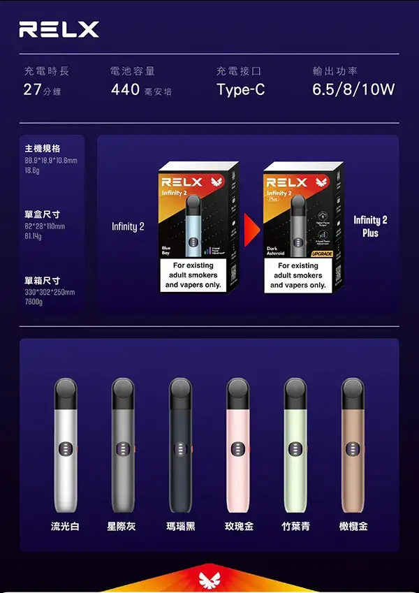 RELX 悅刻 Infinity 六代通用主機 電子煙換彈設備 支援五六代煙彈搭配使用 輕巧設計適合日常攜帶 台灣現貨