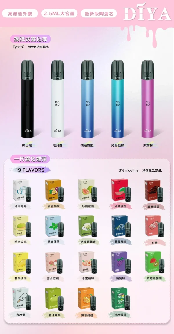 DIYA 叮啞一代通用主機 電子煙換彈式主機 相容一代煙彈使用設計 日常攜帶與設備替換推薦 台灣現貨