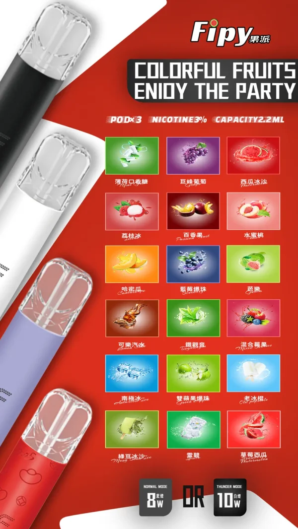 【滿3贈主機】Fipy 果派一代通用電子煙煙彈 替換式設計 支援一代主機使用 日常口感補充 新手友善推薦