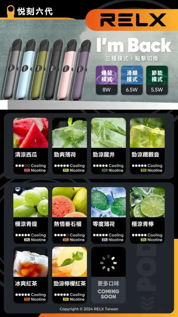 【滿3加購350送主機 / 滿10送2】RELX 悅刻六代通用煙彈 電子煙替換煙彈 六代主機相容設計 日常換彈補充推薦 台灣現貨