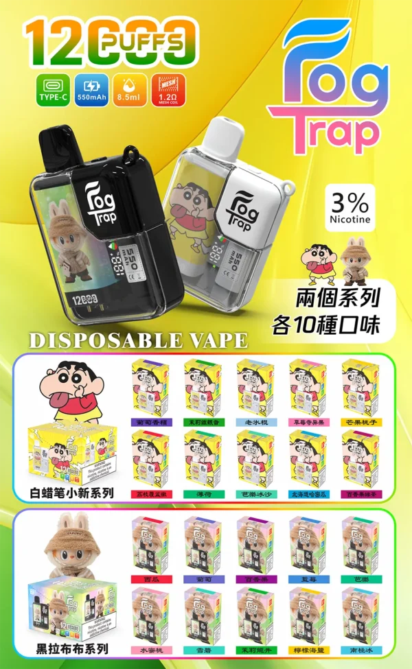 【滿10贈1】Fog Trap 限量聯名蠟筆小新×LABUBU 12000口拋棄式電子煙 動漫潮流限定設計 大容量一次性電子煙 收藏款推薦 台灣現貨