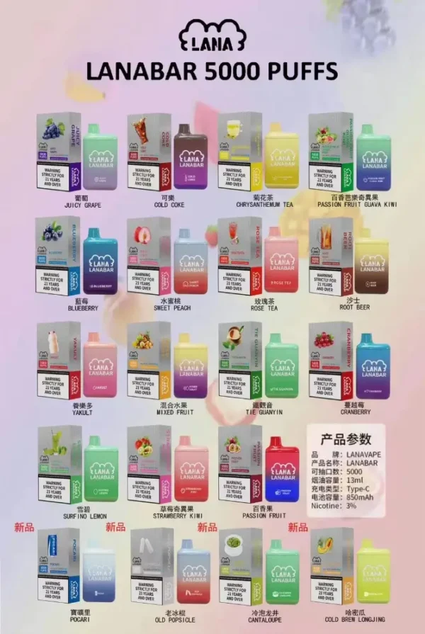 LANA 5000口拋棄式電子煙 長效容量設計 外出攜帶方便 即開即用 日常使用推薦 台灣現貨